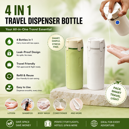 4 In 1 Travel Dispenser Bottle ( The TravelNest™ Way )