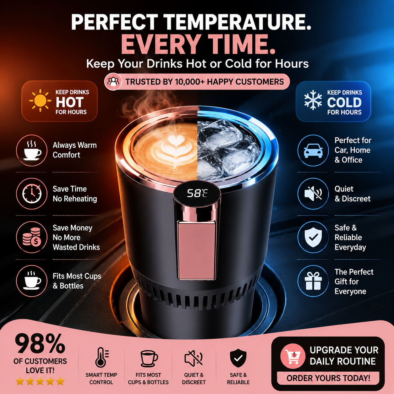 Smart Temperature Cup Holder™