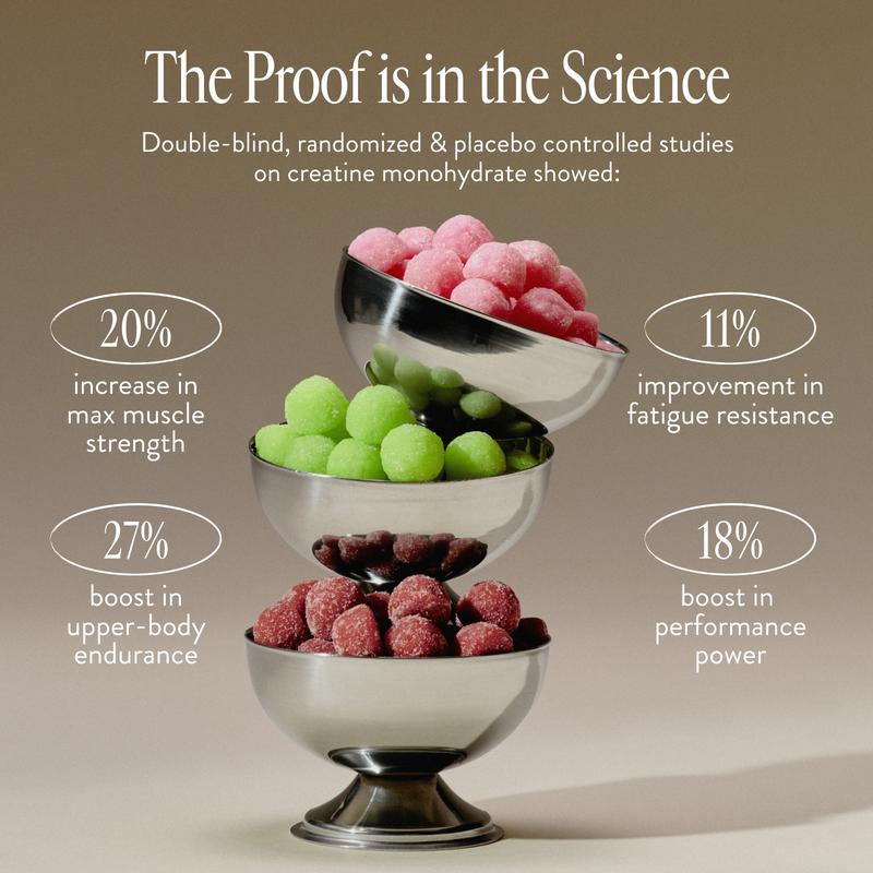Arrae™ Tone Creatine Gummies